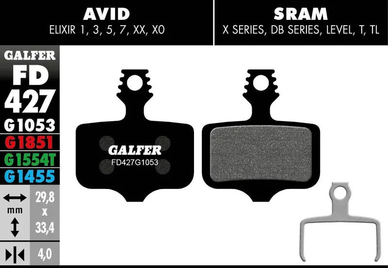 Fynd BRAKE PAD PERFORMANCE